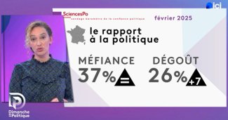 M%C3%A9fiance%20et%20d%C3%A9gout